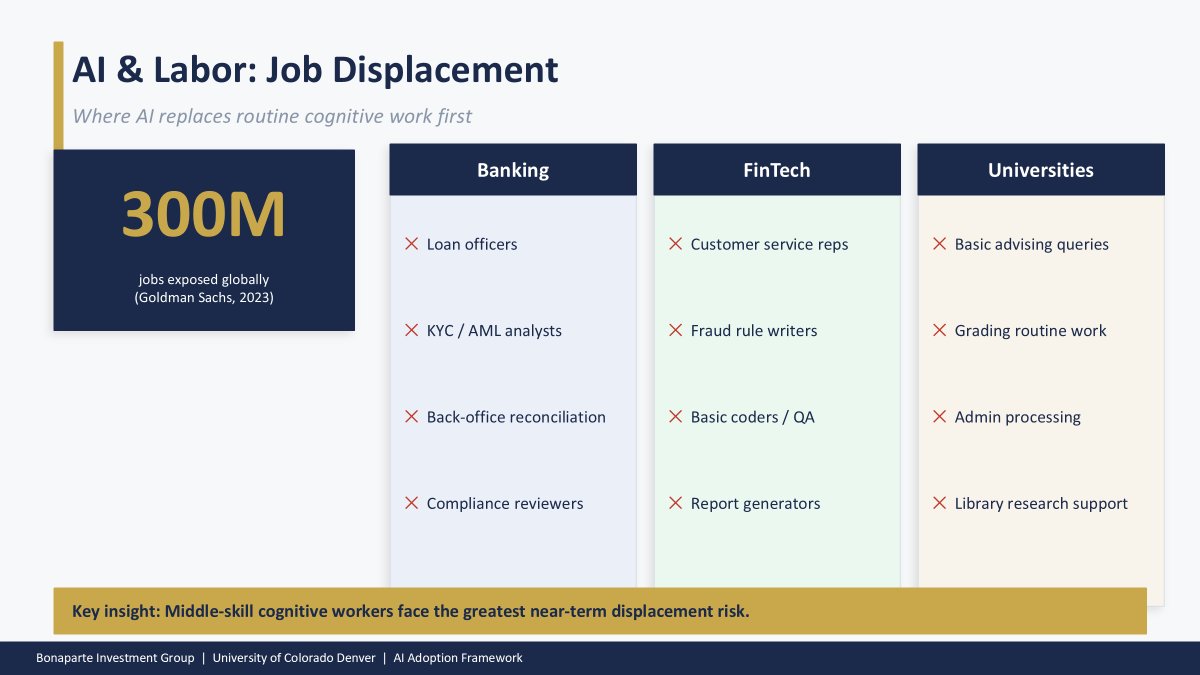 Jobs slide 1