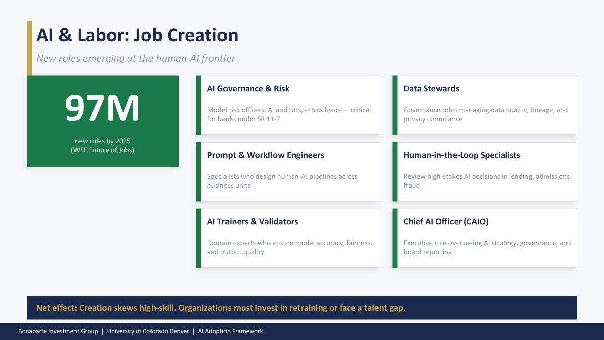 Jobs slide 2
